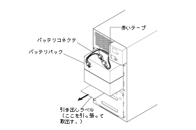 上段バッテリーパック下段の引き出しラベルを持って、バッテリーパックを取り出します。