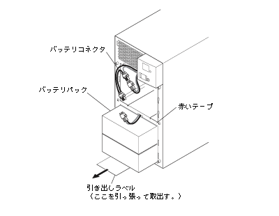 下段バッテリーパック側部の引き出しラベルを持って、バッテリーパックを取り出します。