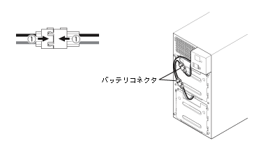 コネクタを止まるまで差し込みます。