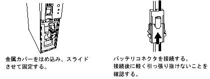 金属カバーを挿入し、スライドさせて固定します。
